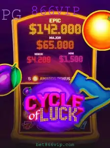 CycleofLuck: Descubra a Emoção com 866VIP